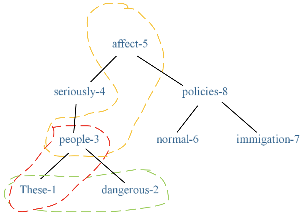 CCMT2019_NMT.jpg