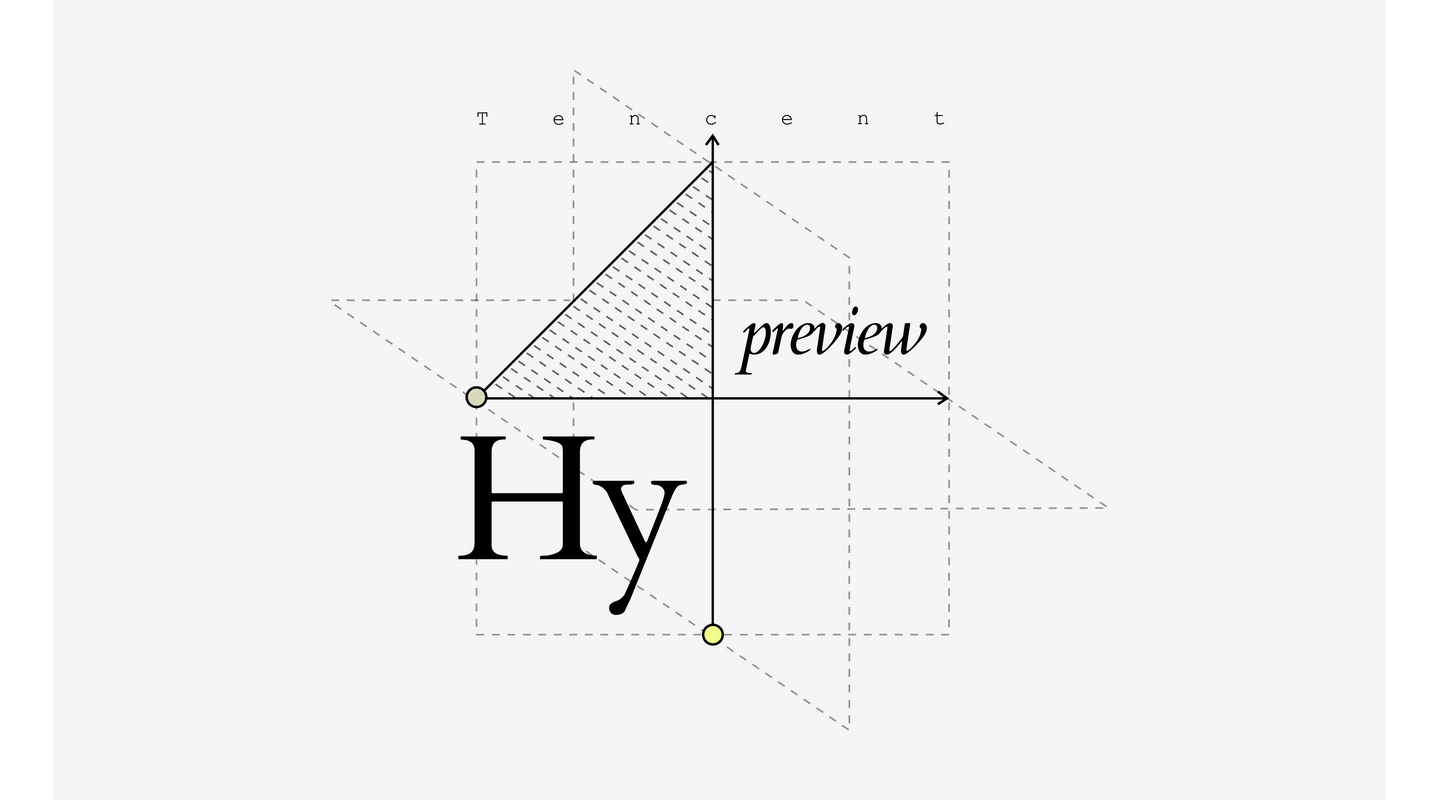 hy4_preview_technical_report.png